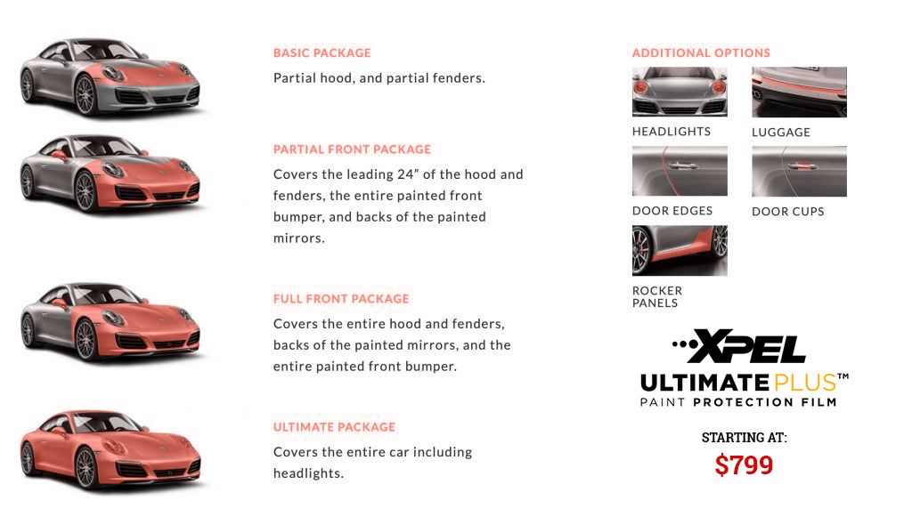 Xpel ultimate plus paint protection packages